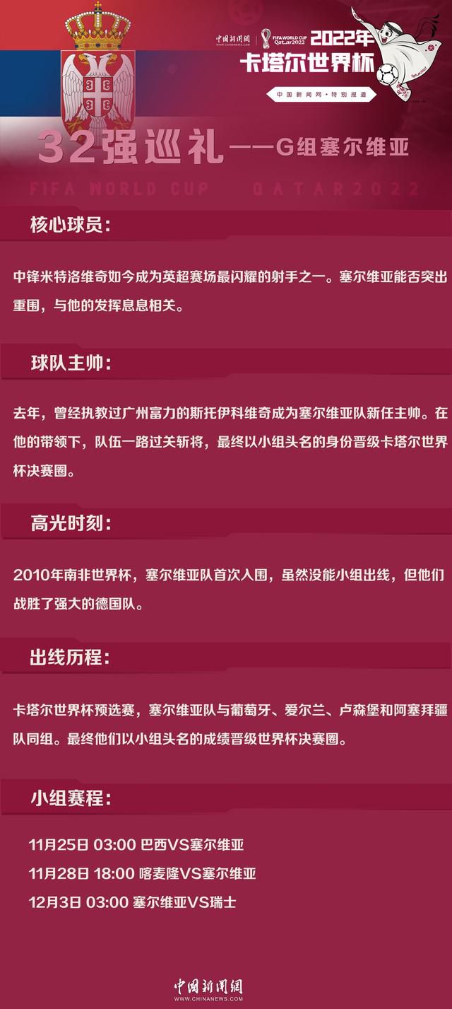 萨利巴本赛季至今为阿森纳出战25场比赛，贡献1粒进球和1次助攻，出场时间2222分钟。